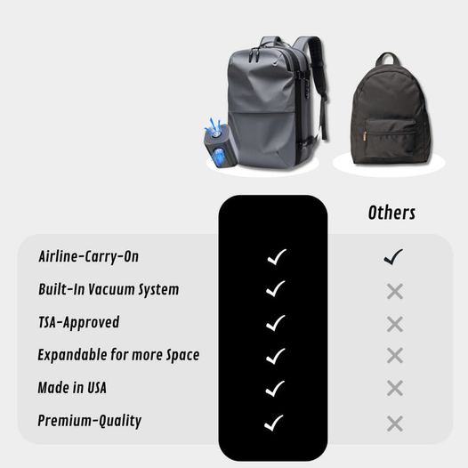 Comparing Travel Bags: TripsBag™ vs. Other Brands